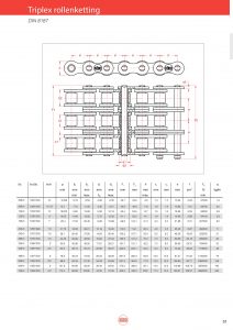 Triplex rollenketting DIN 8187