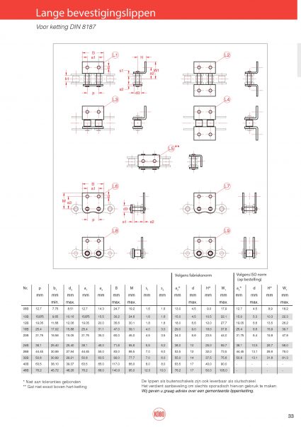 Bevestigingslippen lang voor rollenketting DIN 8187 Fabrieksnorm of ISO norm
