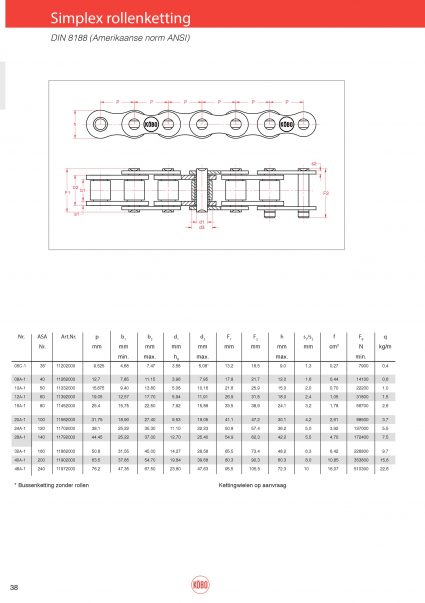 Simplex rollenketting ANSI-Norm DIN 8188
