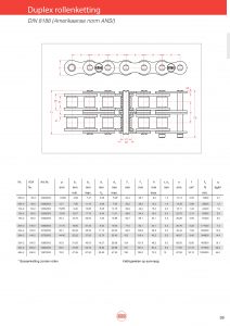 Duplex rollenketting ANSI DIN 8188