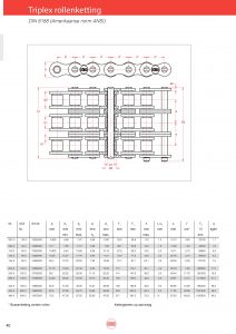 Triplex rollenketting ANSI DIN 8188