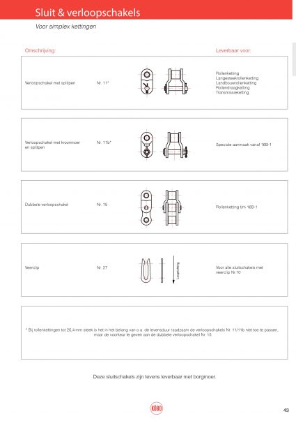 Sluit & verloopschakels simplex-duplex-triplex