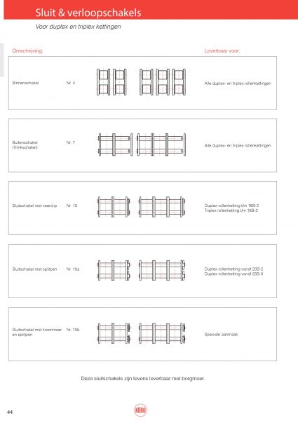 Sluit & verloopschakels simplex-duplex-triplex