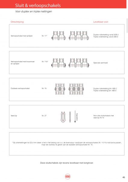 Sluit & verloopschakels simplex-duplex-triplex