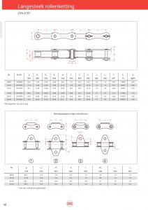 Langesteek rollenketting bevestigingslippen fabrieksnorm