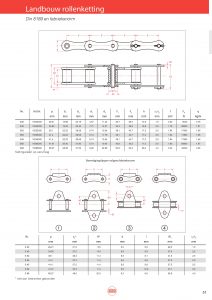 Landbouw rollenketting DIN 8189 en fabrieksnorm
