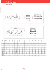 U-beugel rollenketting