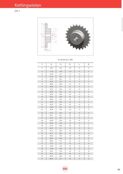 Kettingwielen staal 04-1, 6×2,8mm. (Zs =2,6)