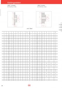 Kettingwielen staal 05B-1 8x3mm.