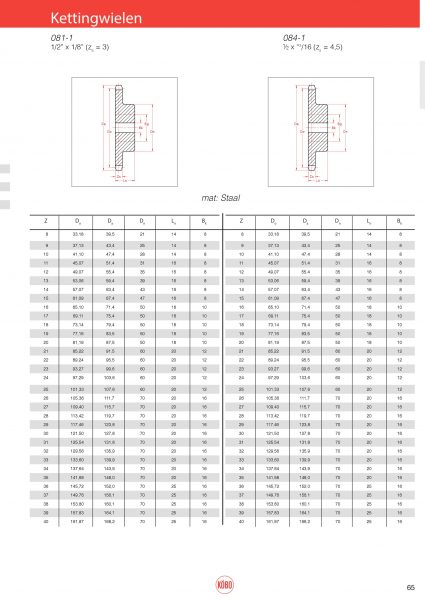 Kettingwielen Staal 081-1 (Zs=3) – 1/2″X 1/8″ & kettingwielen 084-1 (Zs=4,5) – 1/2″X”3/16