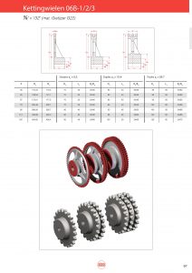 Kettingwielen Gietijzer 06B-1/2/3