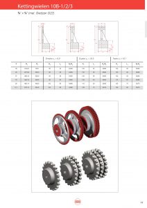 Kettingwielen Gietijzer 10B-1/2/3