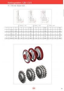 Kettingwielen Gietijzer 12B-1/2/3