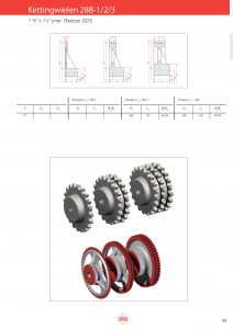 Kettingwielen Gietijzer 28B-1/2/3