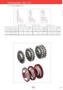 Kettingwielen Gietijzer 32B-1/2/3