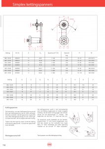 Simplex kettingspanners Rosta 06B-1 t/m 24B-1