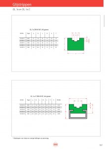 Glijstrippen GL serie