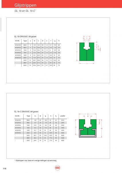 Glijstrippen GR serie