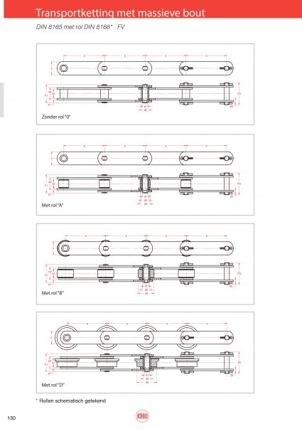 Transportketting FV serie massieve bout (type 203 t/m 218) DIN 8166