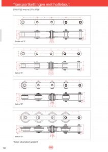 Transportketting hollebout (type 405 t/m 418) DIN8166