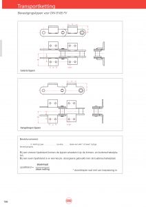 Transportketting met bevestigingslippen FV
