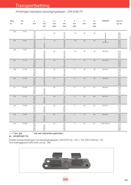 Transportketting met bevestigingslippen FV (type 203 t/m 218) DIN8165