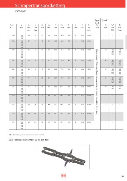 Schrapertransportketting (type 303 t/m 318) DIN8165