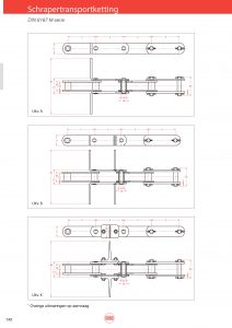 Schrapertransportketting M-serie (ISO M56 t/m M450)