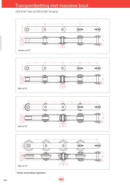 Transportketting M-serie massieve bout (ISO M20 t/m M112)