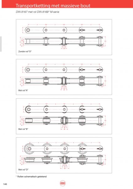 Transportketting M serie met massieve bouten (ISO M160 t/m M900) DIN8167 (ISO1977)