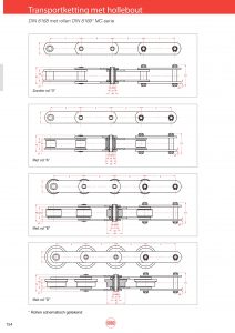 Transportketting met mollebout MC-serie