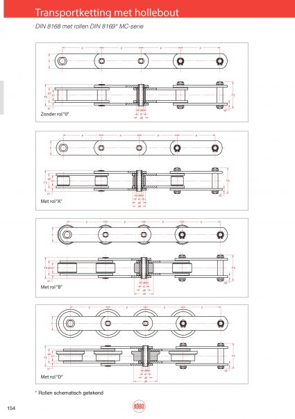Transportketting met hollebout MC-serie