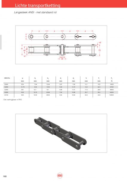 Transportketting lichte uitvoering ANSI met standaard “0” rol