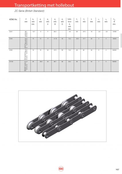 Transportketting hollebout ZC-serie BS standaard