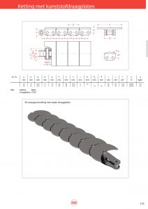 Ketting met kunststof- of stalen draagplaten