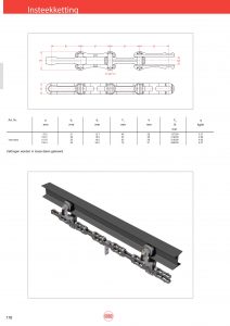 Insteekketting (steek 76,2 t/m 152,4)