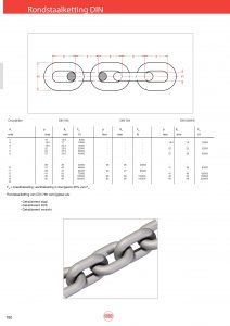 Rondstaalketting DIN 766, DIN 764 en DIN 5684/8