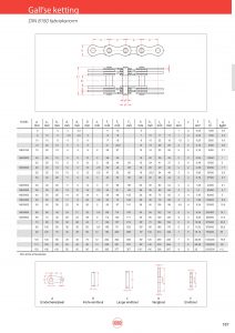 Gall”se ketting fabrieksnorm (DIN8150)