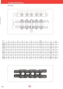 Trekbank ketting (DIN8156)