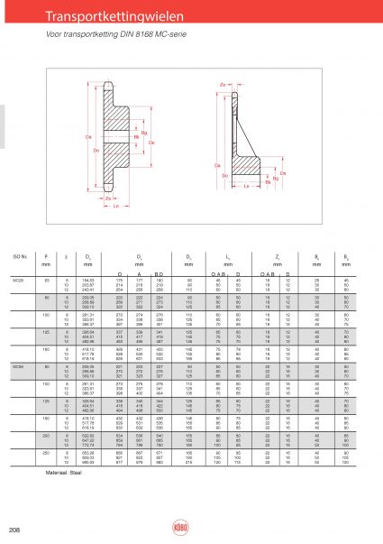 Transportkettingwielen voor MC-serie MC28, MC56, MC112 en MC224 (DIN 8168)