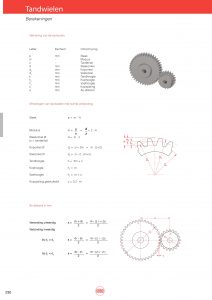 Berekeningen voor tandwielen