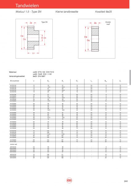 Tandwielen moduul 1.5 type SN (kleine tandbreedte)