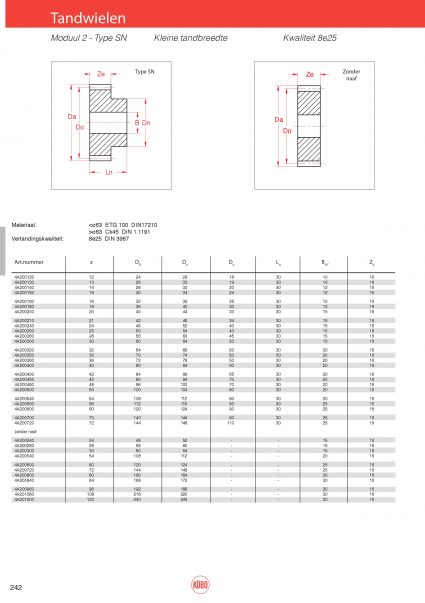 Tandwielen moduul 2 type SN (kleine tandbreedte)