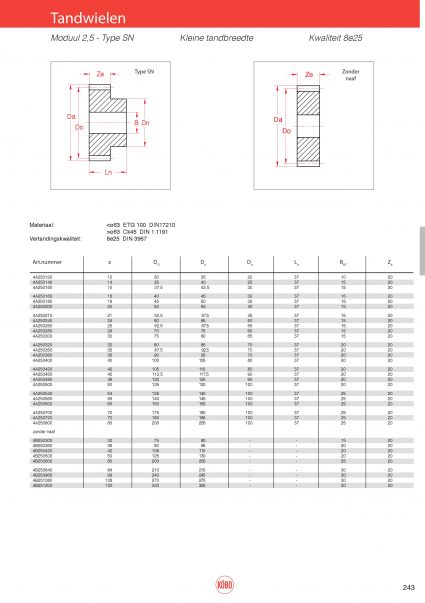 Tandwielen moduul 2.5 type SN (kleine tandbreedte)