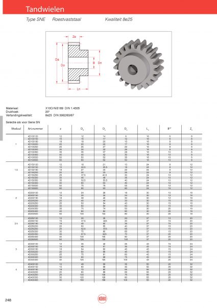 Tandwielen moduul 1 t/m 4 type SNE (roestvaststaal)
