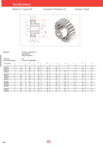 Tandwielen moduul 3 type KUS (kunststof)