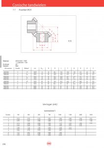 Conische tandwielen (set) verhouding 1:1