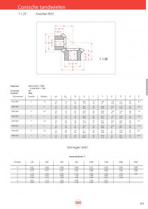 Conische tandwielen (set) verhouding 1:1,25
