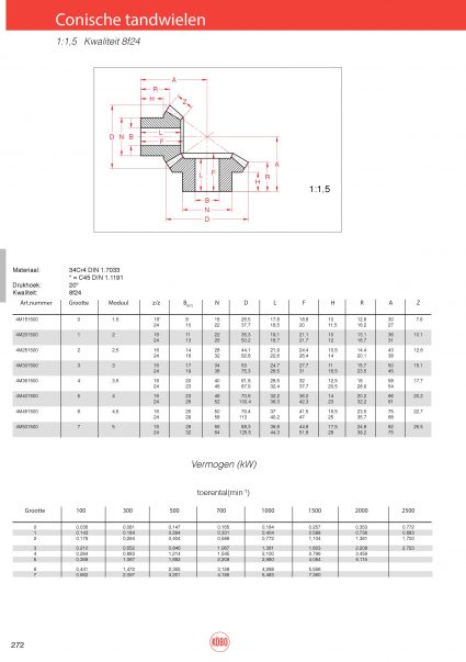 Conische tandwielen (set) verhouding 1:1,5