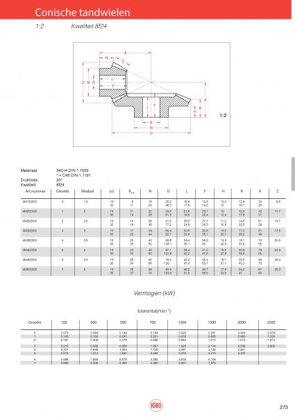 Conische tandwielen (set) verhouding 1:2